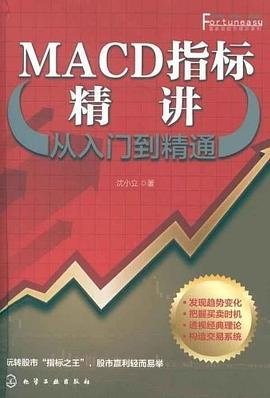 MACD指标精讲从入门到精通