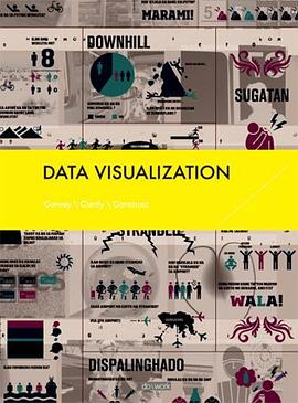 DATA VISUALIZATION