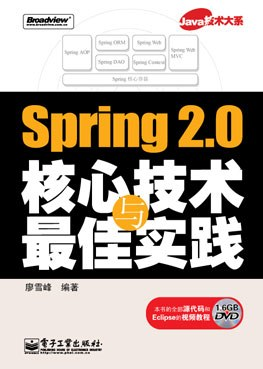 Spring 2.0核心技术与最佳实践PDF电子书下载