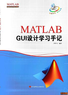 MATLAB GUI设计学习手记